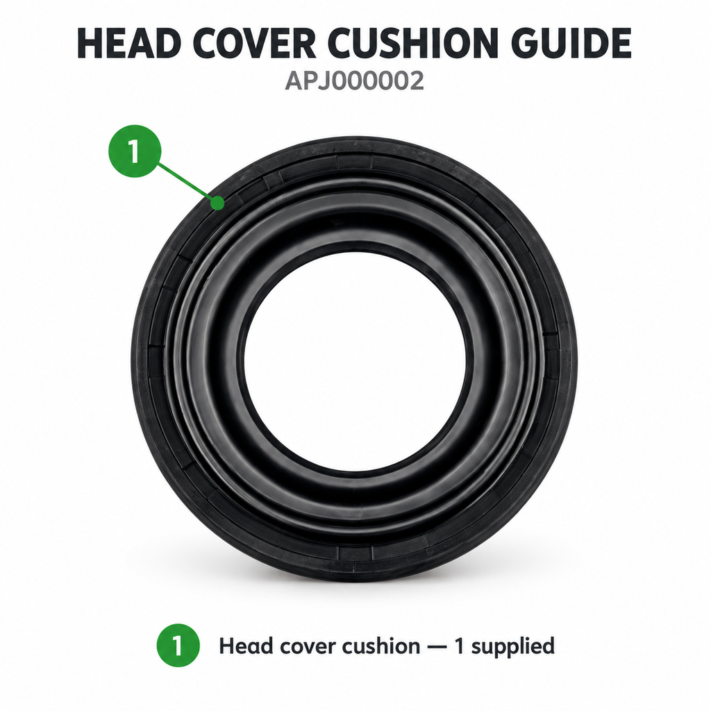 APJ000002 identification guide: one head cover cushion supplied.