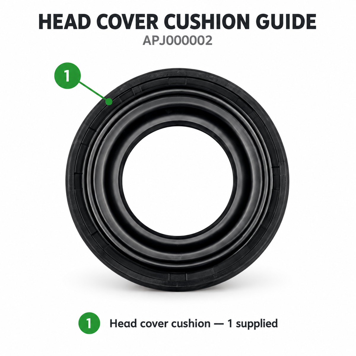APJ000002 identification guide: one head cover cushion supplied.