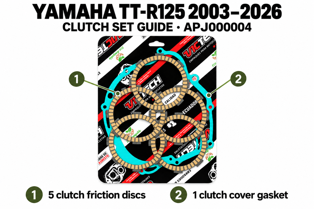 APJ000004 clutch set identification guide: 1 — five friction discs; 2 — one clutch cover gasket