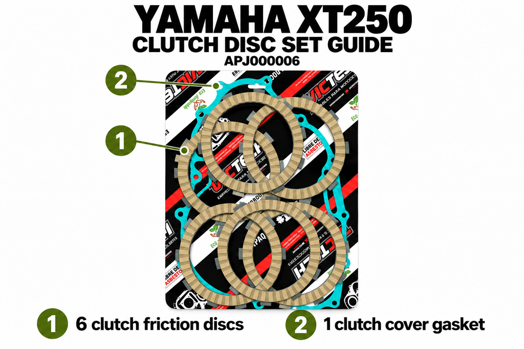 APJ000006 clutch disc set guide — 1 six clutch friction discs; 2 one clutch cover gasket