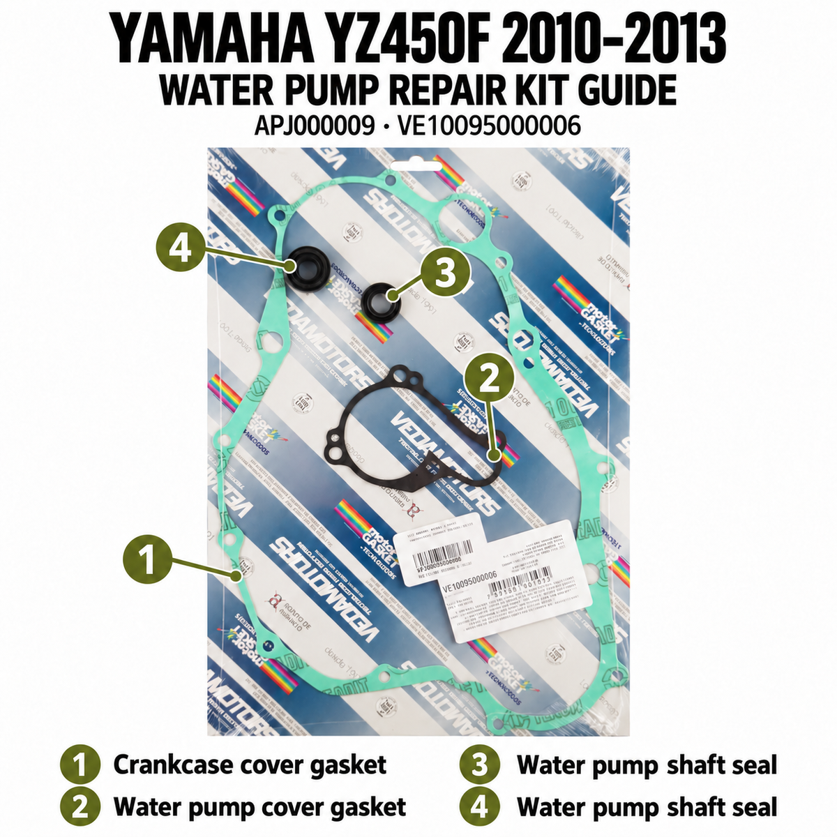 APJ000009 VE10095000006 guide — 1 crankcase cover gasket, 2 water pump cover gasket, 3 and 4 water pump shaft seals