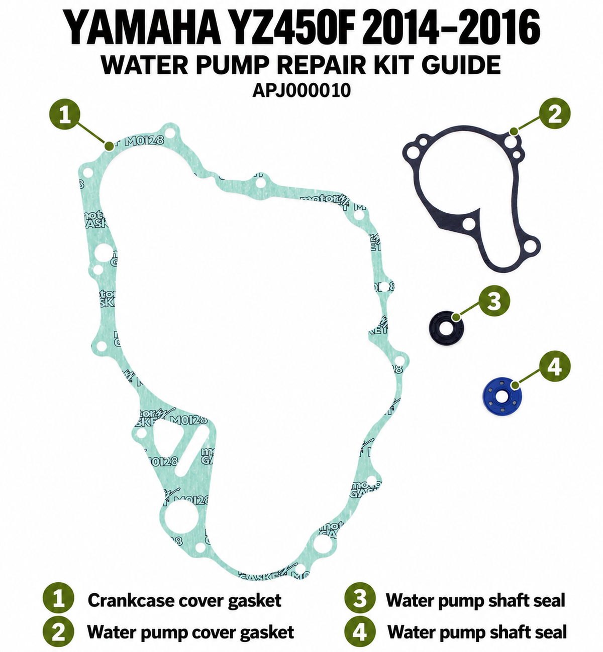 APJ000010 VE10095000004 Yamaha YZ450F 2014–2016 — 1 crankcase cover gasket, 2 water pump cover gasket, 3 black shaft seal, 4 blue shaft seal
