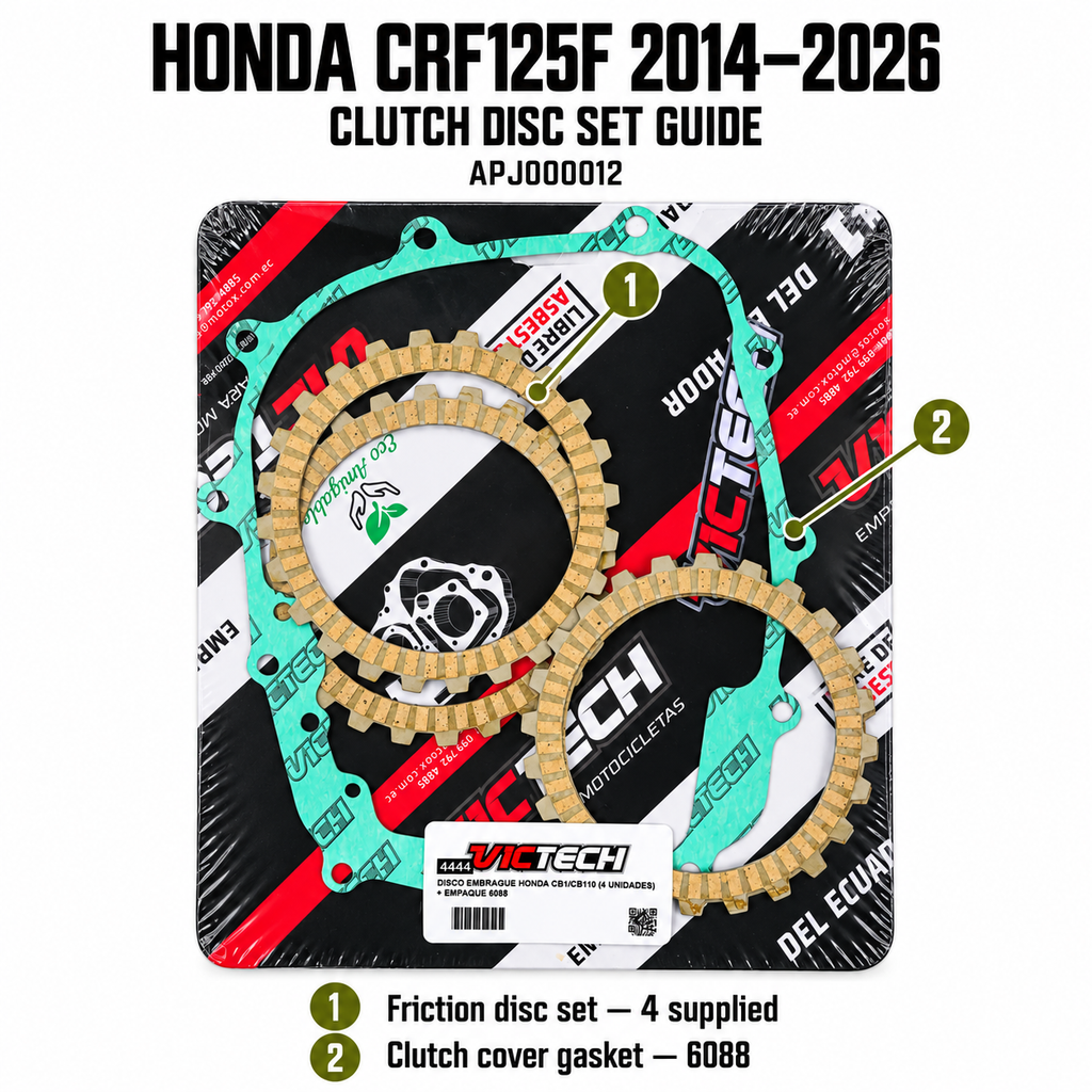APJ000012 Honda CRF125F 2014–2026 numbered guide: 1 four friction discs; 2 clutch cover gasket 6088