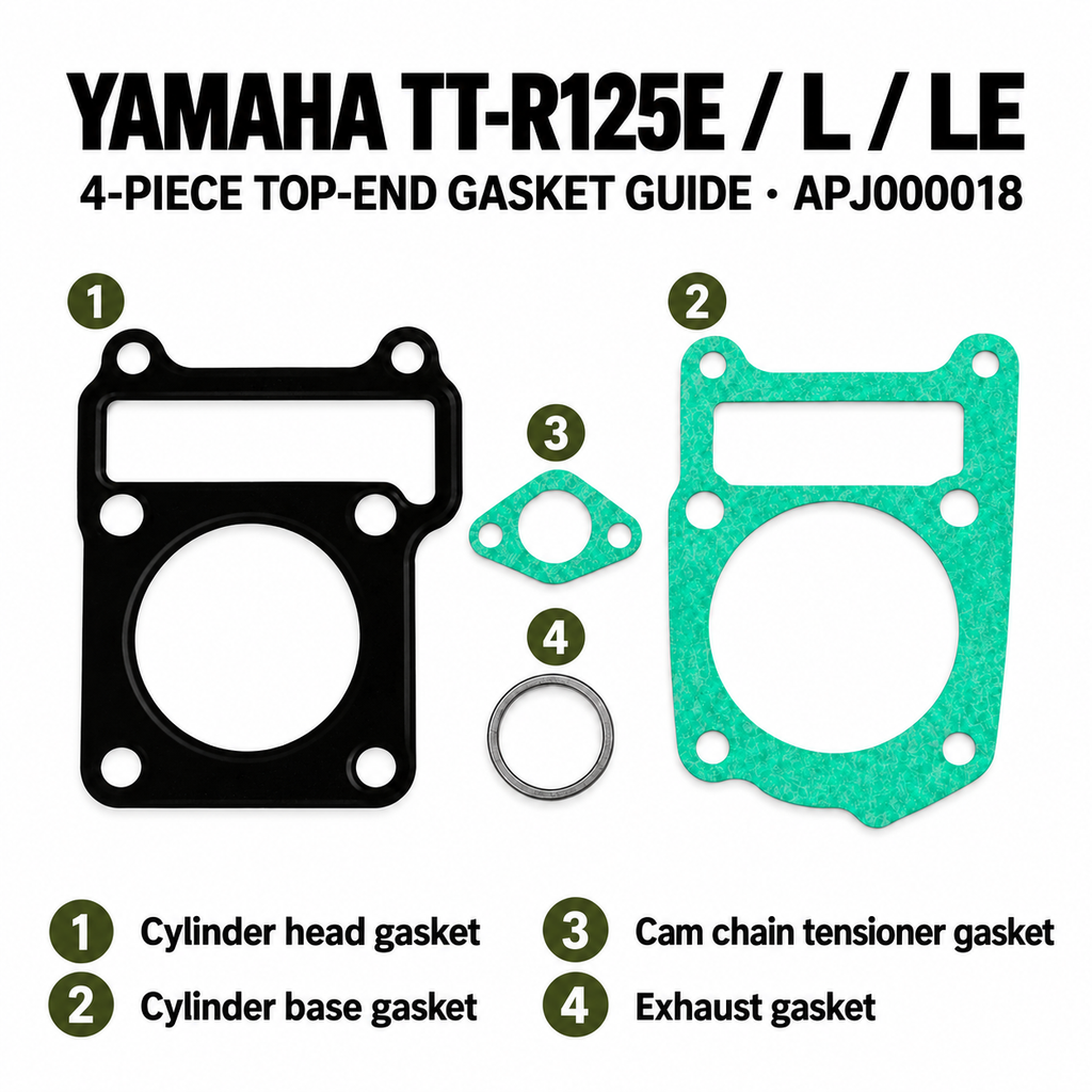 Yamaha TT-R125E TT-R125L TT-R125LE — APJ000018 four-piece top-end gasket guide