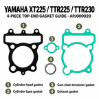 Yamaha XT225 TTR225 TTR230 — APJ000020 four-piece top-end gasket guide