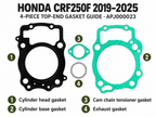 VICTECH 5862 four-piece top-end gasket guide for Honda CRF250F 2019–2025: 1 cylinder head, 2 cylinder base, 3 cam chain tensioner, 4 exhaust.