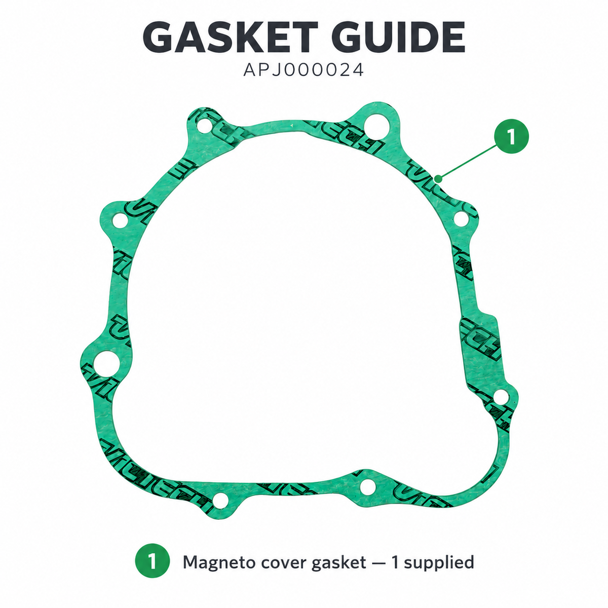 APJ000024 identification guide: one magneto cover gasket supplied.