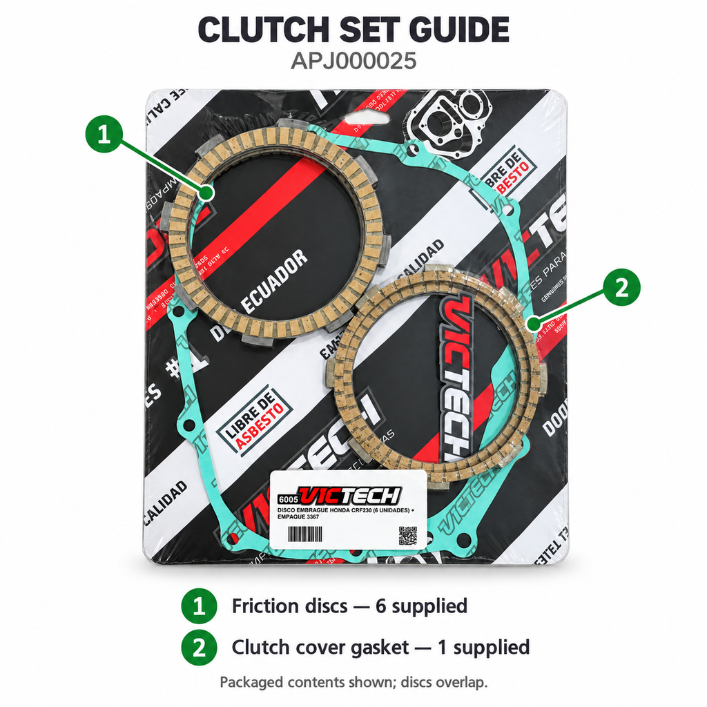 APJ000025 numbered contents guide: six overlapping friction discs and one clutch cover gasket.